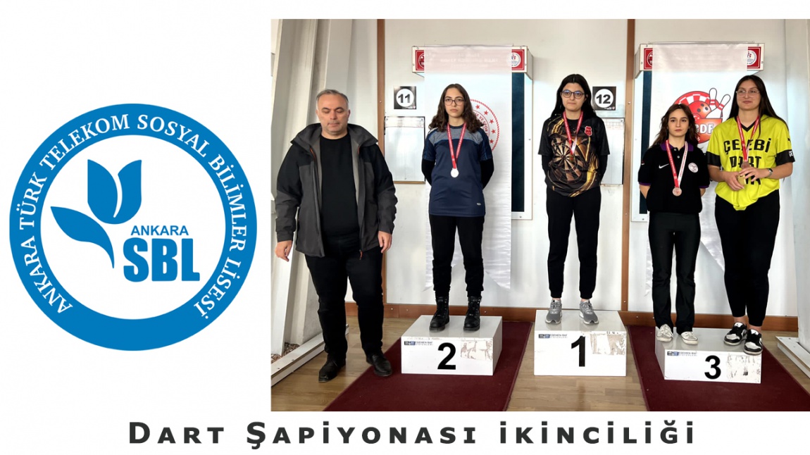 Türkiye Dart Şampiyonası İkinciliği